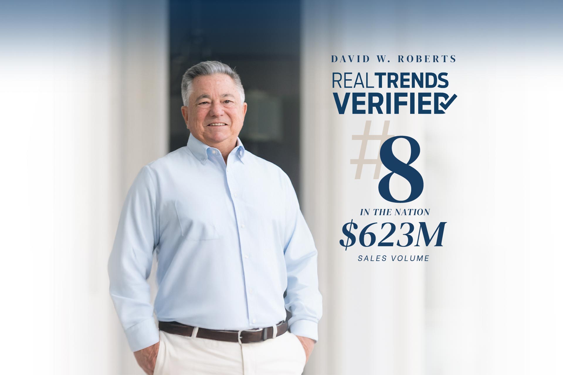 Royal Palm Properties Named No. 8 in the Nation for Individual Sales